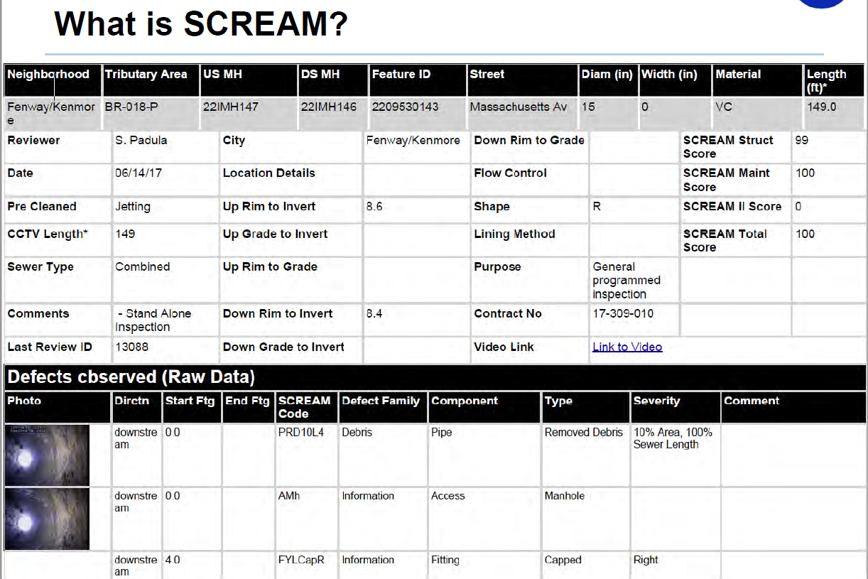 example scoring system 2/2